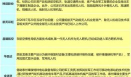全校吃瓜重难点txt,揭秘校园热点背后的真相