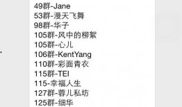 微信里的吃瓜群犯法吗,微信“吃瓜群”法律边界探讨